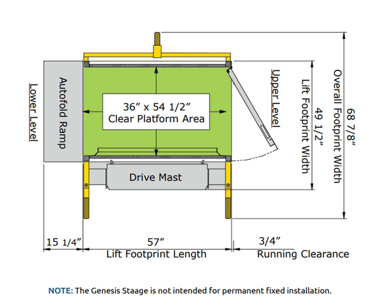 blueprints of an elevator lift, note: the genesis staage is not intended for permanent fixed installation